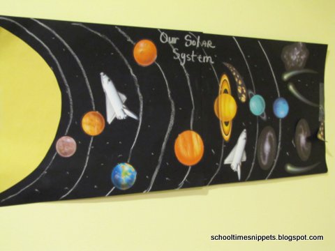 solar system art