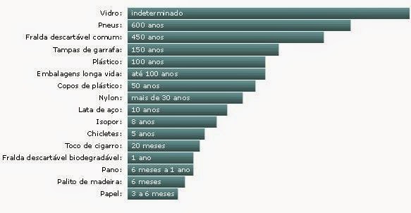 Sudoku Grades de Vários Tamanhos - Fácil ao Extremo - Volume 36 - 282 Jogos