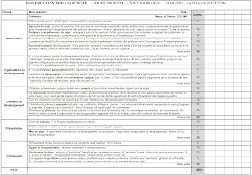 Bareme dissertation philo 05 picture