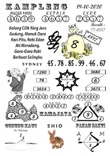 Prediksi Syair Sydney 19 Oktober 2020 Pangkalantoto