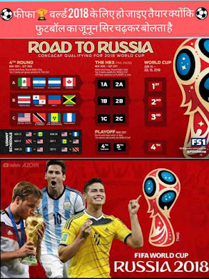 Fifa Club World Cup 2018 Qualifying Groups Fifa Club World Cup 2018 Qualifying Groups