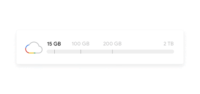 Immagine di storage nel Cloud di Google.