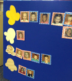 From The Hive: popcorn day- preschool style