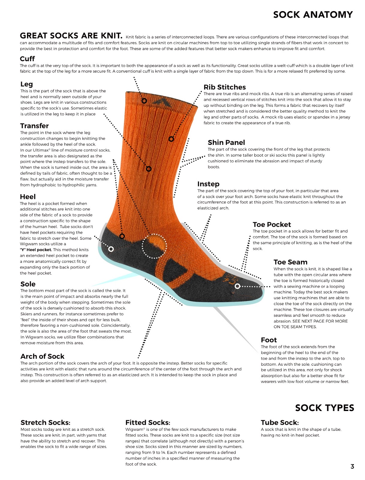 Are Socks Worn Inside Out? Unraveling the Great Sock Mystery – Venus Zine