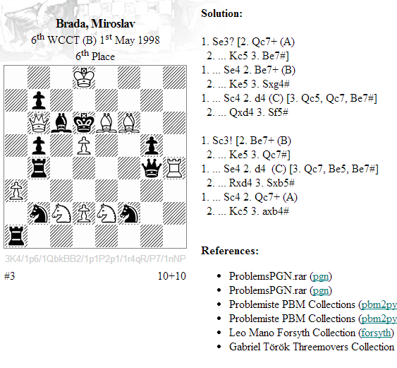 Miro Brada: Chess Composition as an Art