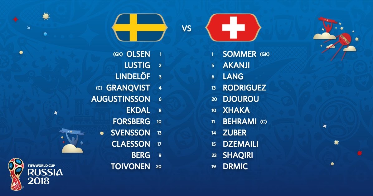 Starting Lineup Sweden vs Switzerland (Live Stream) Footballnus