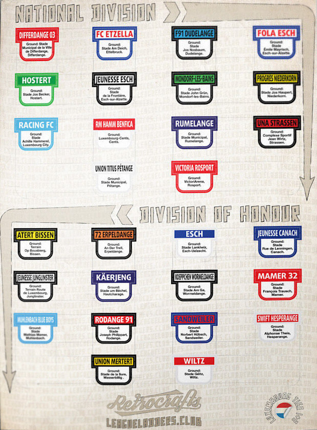 Football Cartophilic Info Exchange RetroCrafts League Ladders 2018/