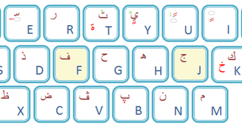 Clavier Arabe Clavier Arabe écrire arabe facilement
