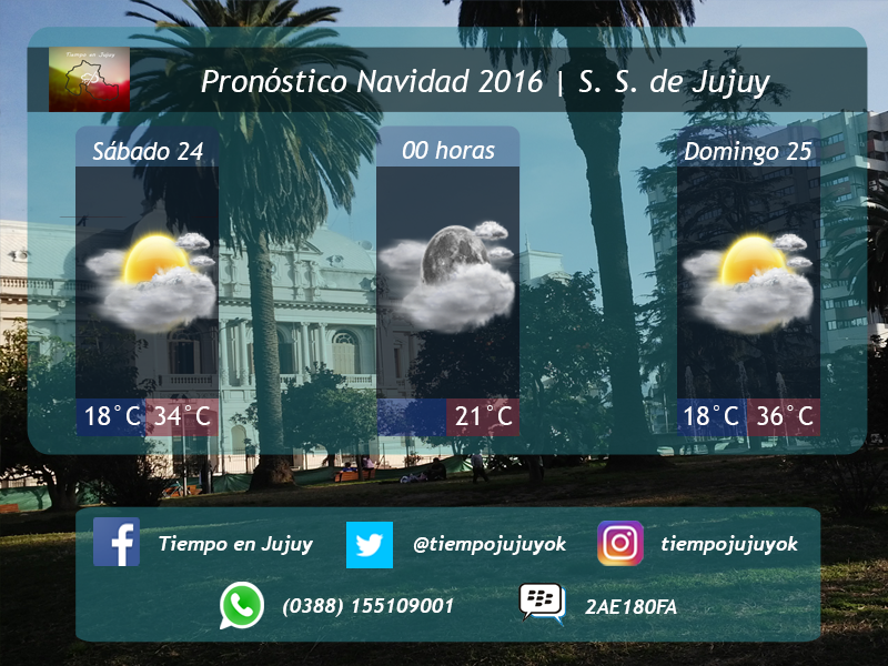 Pronóstico Navidad 2016 S. S. de Jujuy