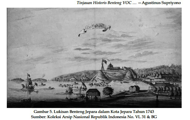Benteng Jepara dalam Kota Jepara Tahun 1743/ Dok. Jurnal Paramita Vol 25(1) Januari 2015