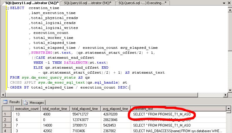 Willy ristanto s blog sql server check uncommited transaction find 
