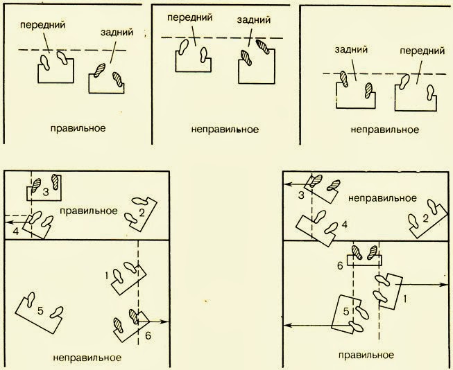 Схема 5 1 в волейболе. Расстановка связующего в волейболе 5-1. Схема выхода связующего в волейболе. Расстановка 5-1 в волейболе схема. Связка в волейболе схема.