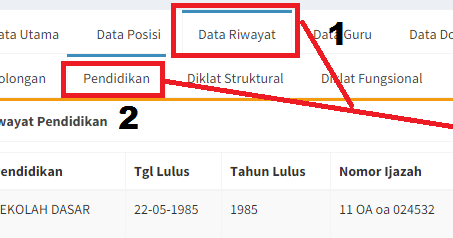 Cara Mengisi Data Riwayat Pendidikan Di Pupns Ptr88