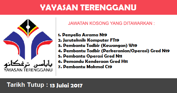 Jawatan Kosong di Yayasan Terengganu Jawatan Kosong di Yayasan Terengganu