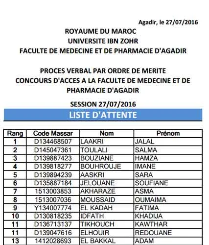 لوائح المقبولين في مباراة الدخول لكلية الطب والصيدلة بأكادير - جامعة ابن زهر -