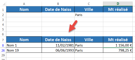 Résultat filtre élaboré