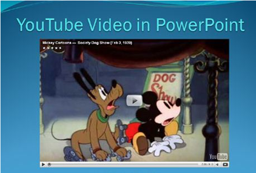Embed youtube videos in powerpoint presentations