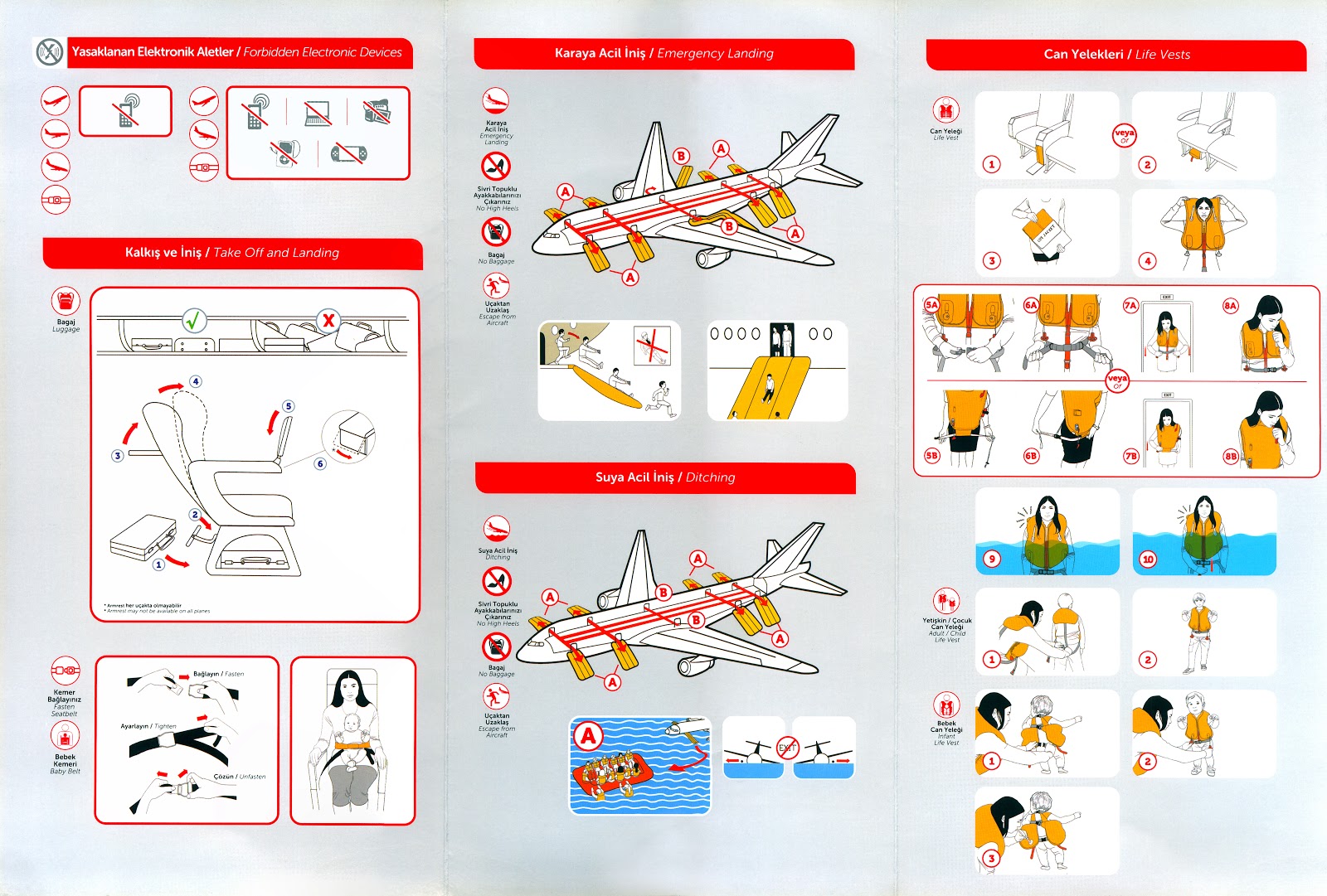 World Safety Cards Turkish Airlines Boeing 777300ER