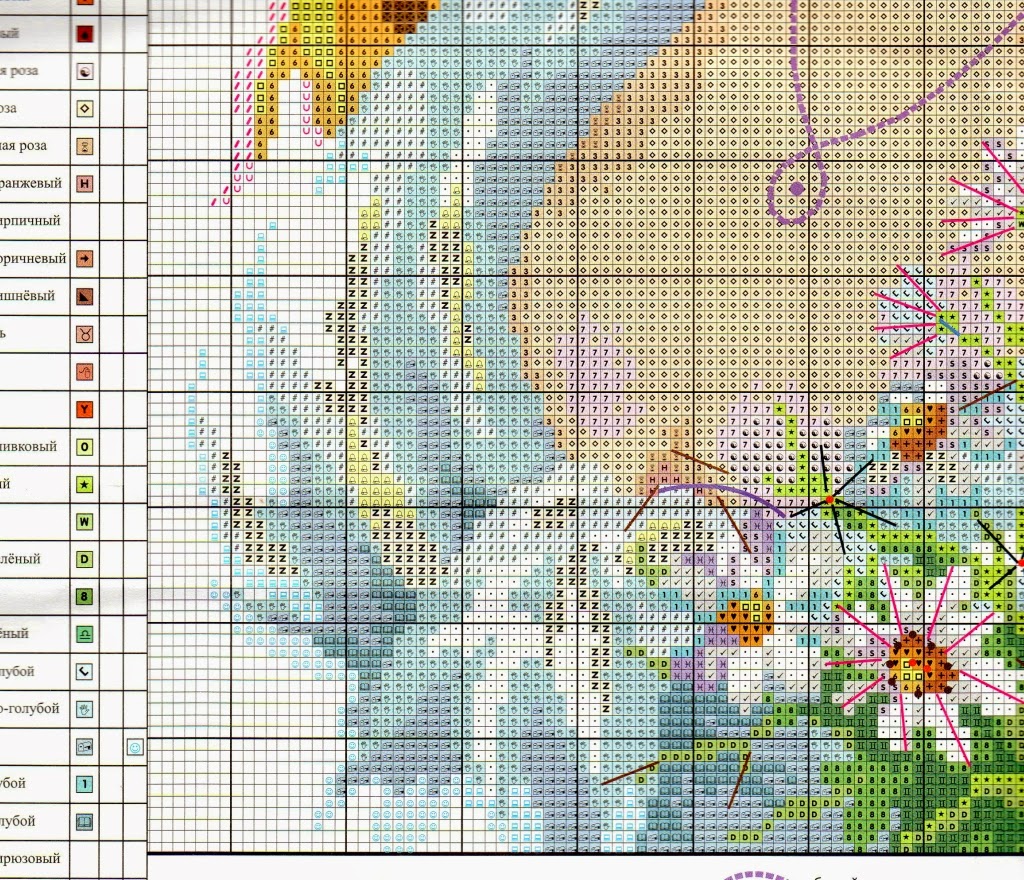 Схемы вышивок чудесная игла. Вышивка твои зеленые глаза чудесная игла. Дневник стежочек вышивка крестом. Твои зелёные глаза вышивка. Чудесная игла набор для вышивания твои зеленые глаза.