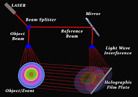 NIBIRU News ~ Project Black Star Update plus MORE Beamer