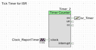 Timer for Data Reporting