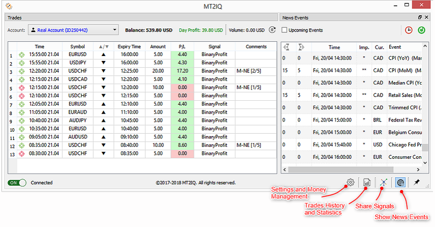 Free api connector on mt4 for binary options