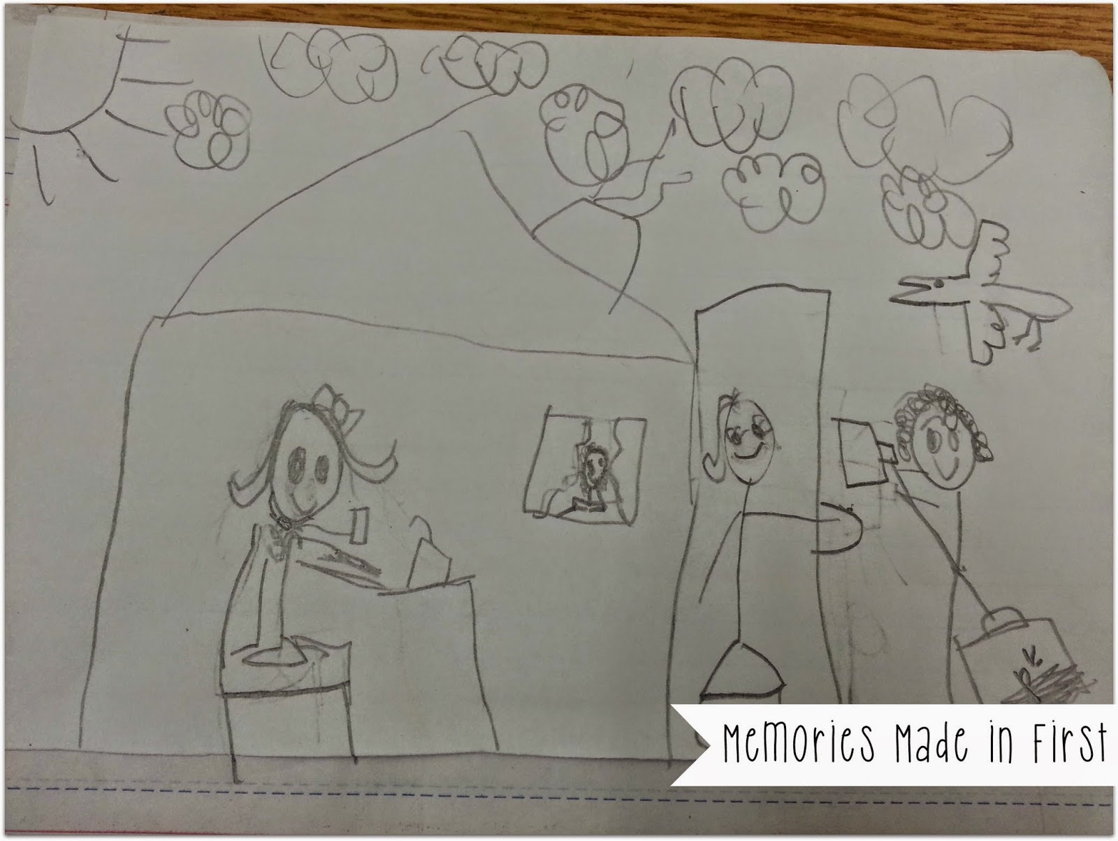 Memories Made in First: Work on Writing: Using Drawings, Food, and Our ...
