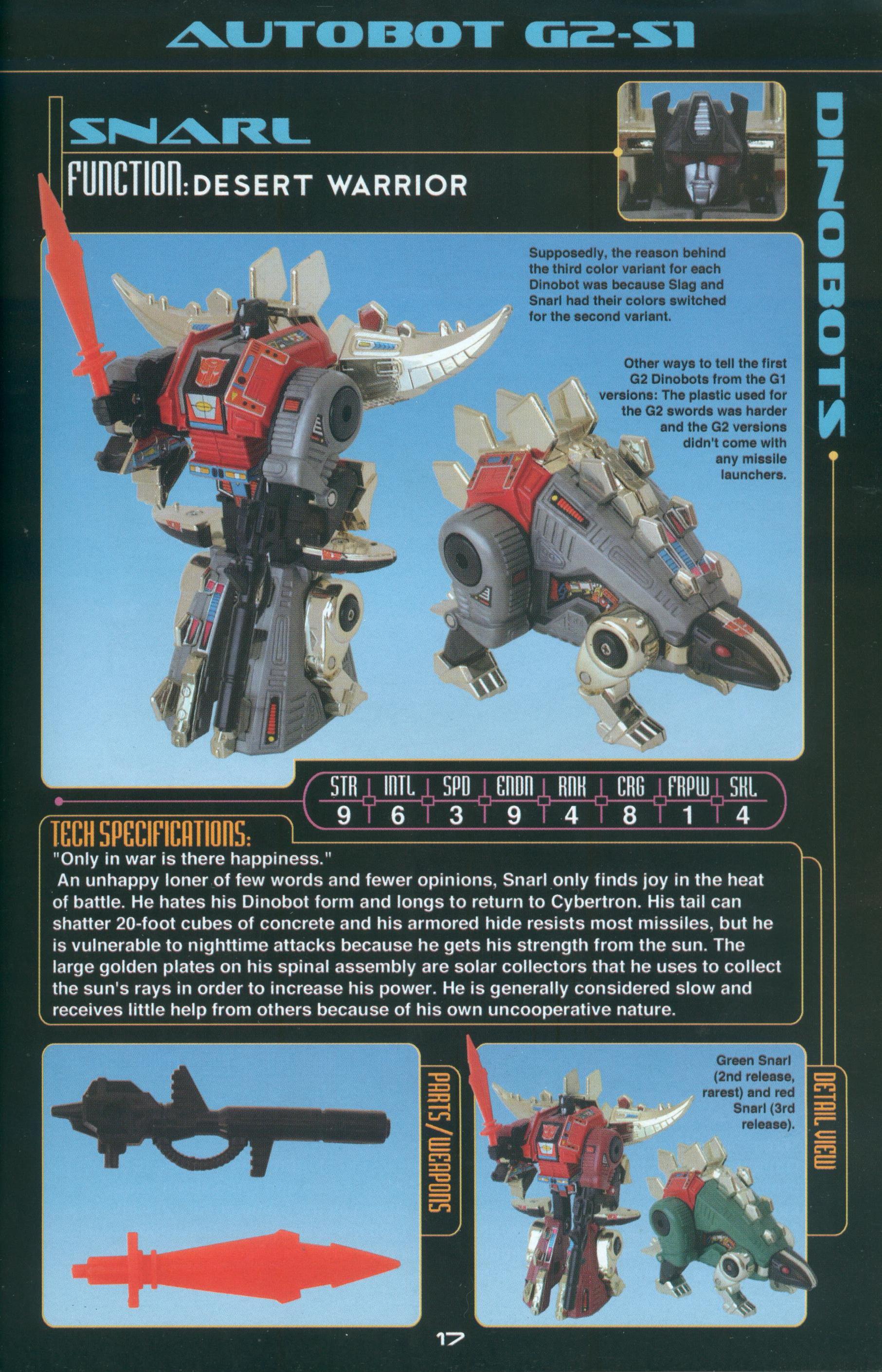 Read online Cybertronian: An Unofficial Transformers Recognition Guide comic -  Issue #6 - 19