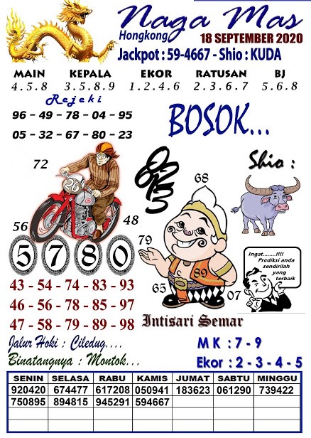 Prediksi Syair Hk 18 September 2020 Pangkalantoto Prediksi Syair Hk 18 September 2020 Pangkalantoto