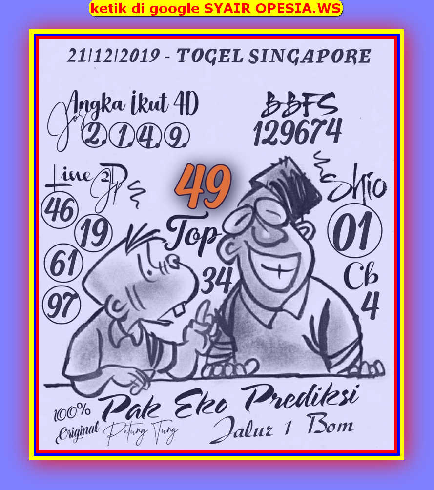 Prediksi Pak Eko Hk Hari Ini