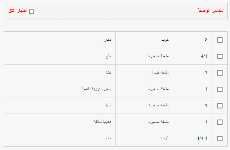 مطبخ سيدتي طريقة عمل لقمة القاضي العوامة المقرمشة منال العالم بالصور خطوة بخطوة مقرمشة وسهلة وسريعة