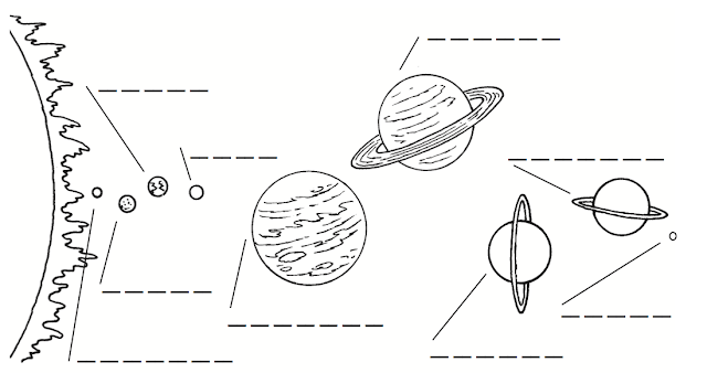 Peñas Albas - 1st grade: Social Science - U5&6 - Weather and space