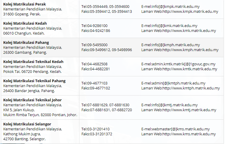 Senarai Kolej Matrikulasi KPM Di Seluruh Malaysia