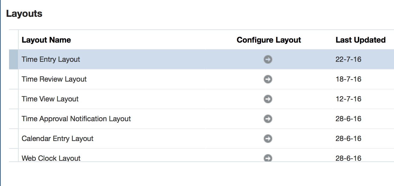 Oracle Applications Custom Development: juli 2016