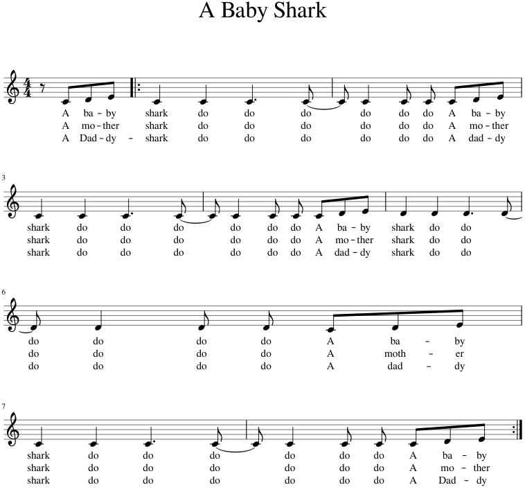 Not Angka Lagu dan Chord Gitar Lagu Baby Shark Pianika