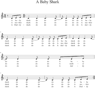 Not Angka Pianika Lagu Baby Shark