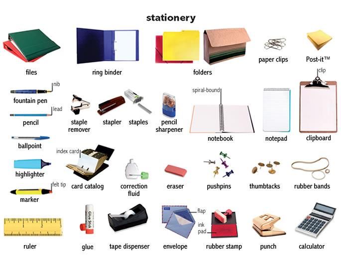 CPI Tino Grand o Bilingual Sections Stationery Vocabulary country-names-in-french