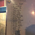 List of Injured People in Davao City Night Market Bombing