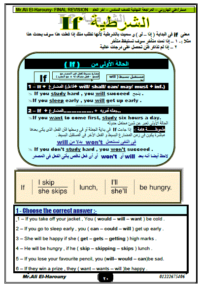 بالصور: مراجعة رهيبة لمنهج اللغة الانجليزية للصف السادس ترم ثان - مستر هاروني