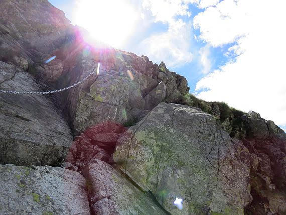 Łańcuch pod drugiej stronie rynny żlebu