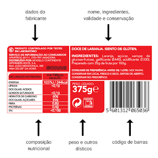 Descobrir o açúcar nos rótulos dos alimentos