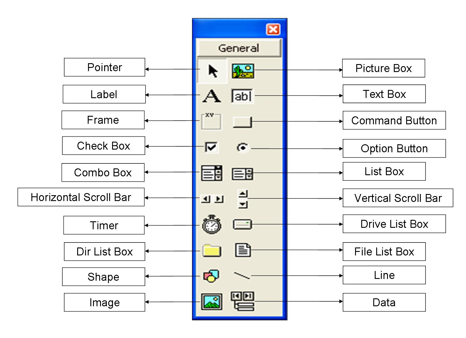 Basic / Vb , Tutorial: Erstellen einer einfachen Visual Basic-Konsolen ...