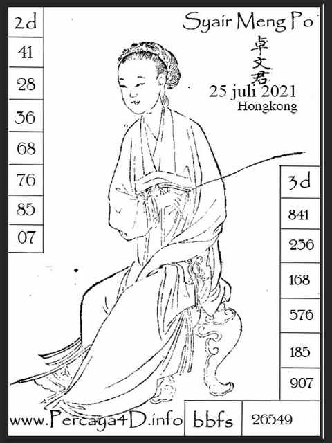 hongkong pengeluaran
