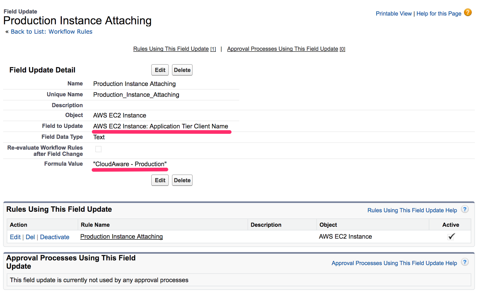 How To Organize Your Cloud Assets | CloudAware Development