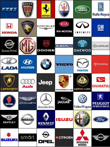 Cars Brands Logos
