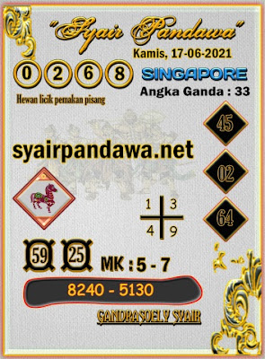PREDIKSI SGP YOHII