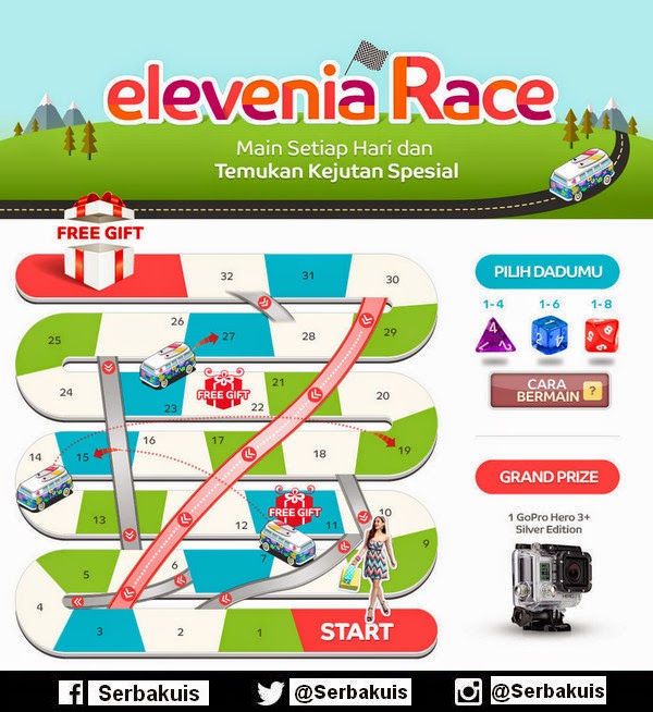 Games Elevenia Race April 2015 Berhadiah GoPro Hero 3 Games Elevenia Race April 2015 Berhadiah GoPro Hero 3