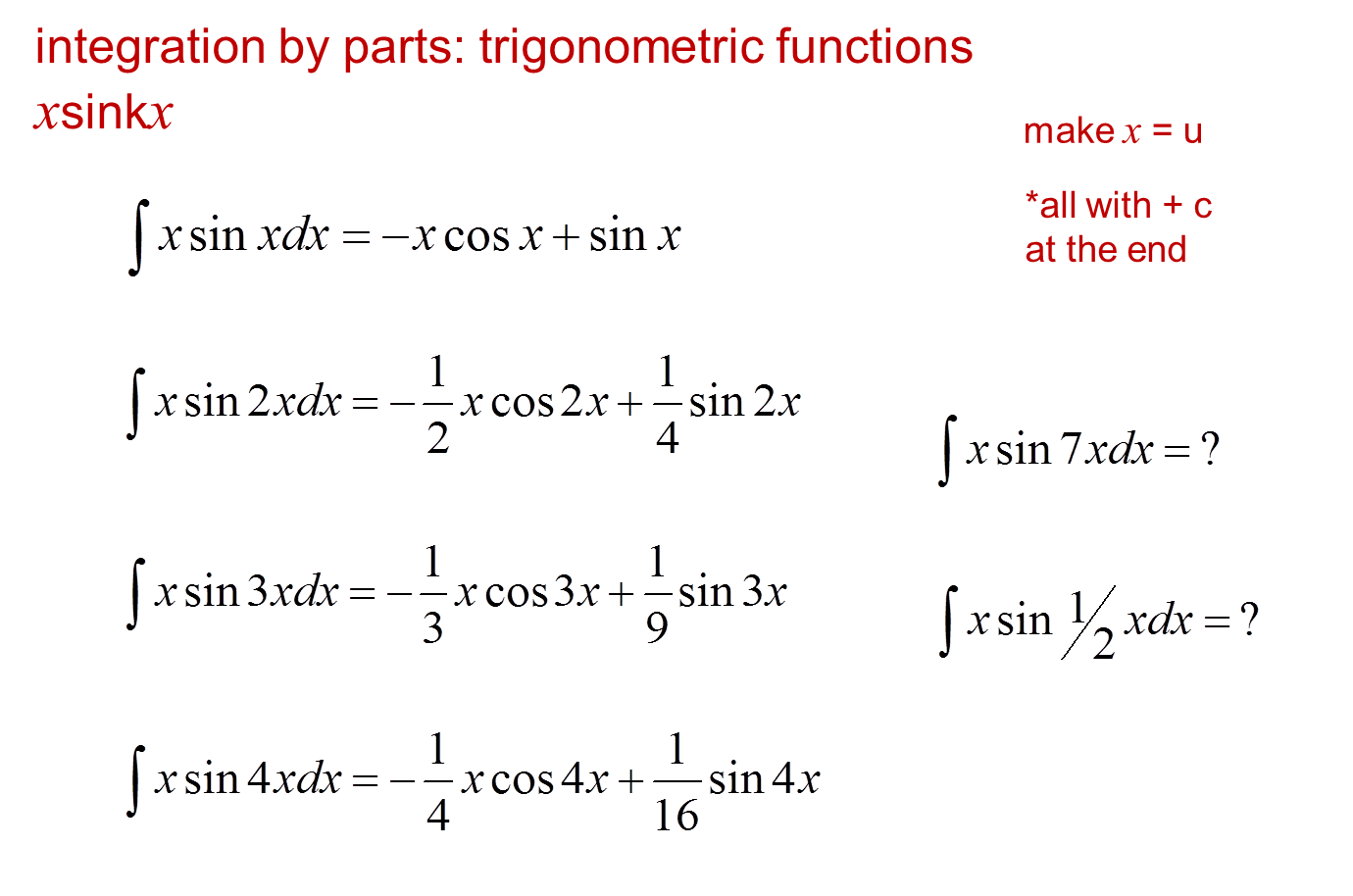 Integral part of life. Integration by Parts Formula. Partial integration Formula. Integrating by Parts. Интеграция example.