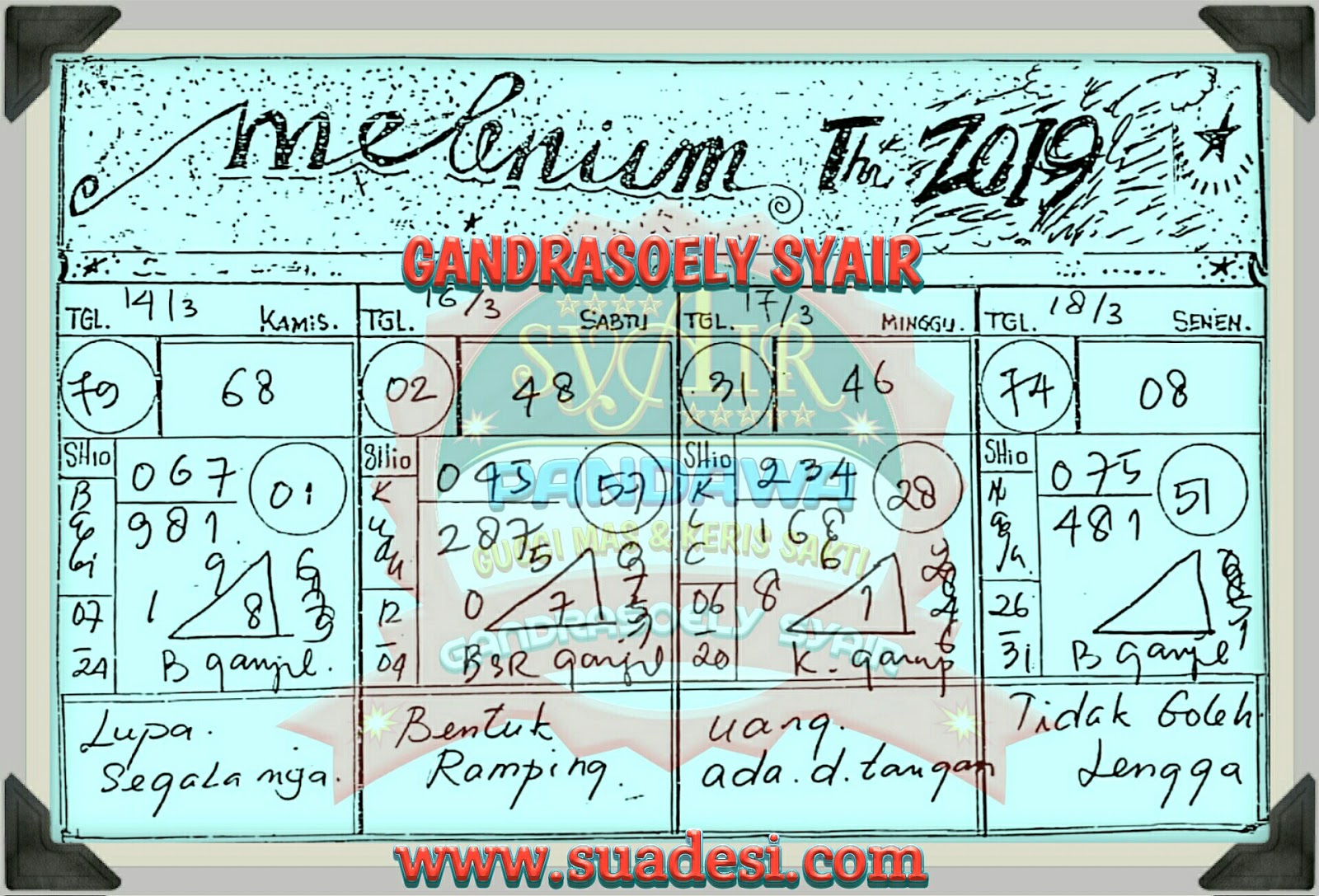 Kode Syair Singapore Sabtu 16 Maret 2019 GOsyair SEDIA