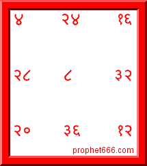 Yantra for marriage of girls and boys 